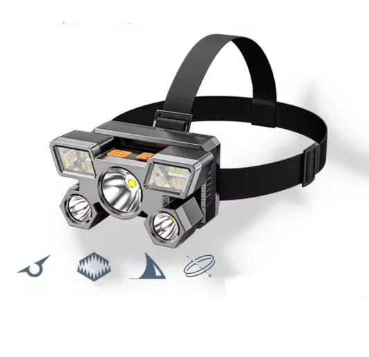 LED Headlamp with Rechargeable Battery, Waterproof