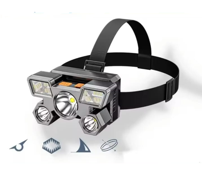 LED Headlamp with Rechargeable Battery, Waterproof