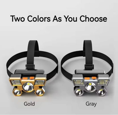 LED Headlamp with Rechargeable Battery, Waterproof