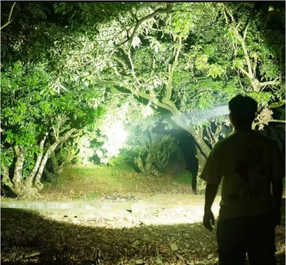 LED Headlamp with Rechargeable Battery, Waterproof
