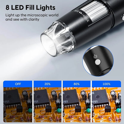 Portable Electronic Microscope